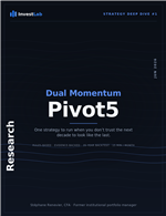 Cover of the Dual Momentum Pivot5 deep-dive report